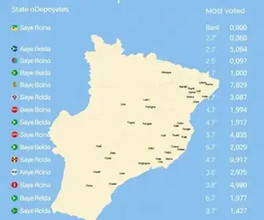 Teresina (PI): veja resultado da apuração dos deputados estaduais mais votados na cidade