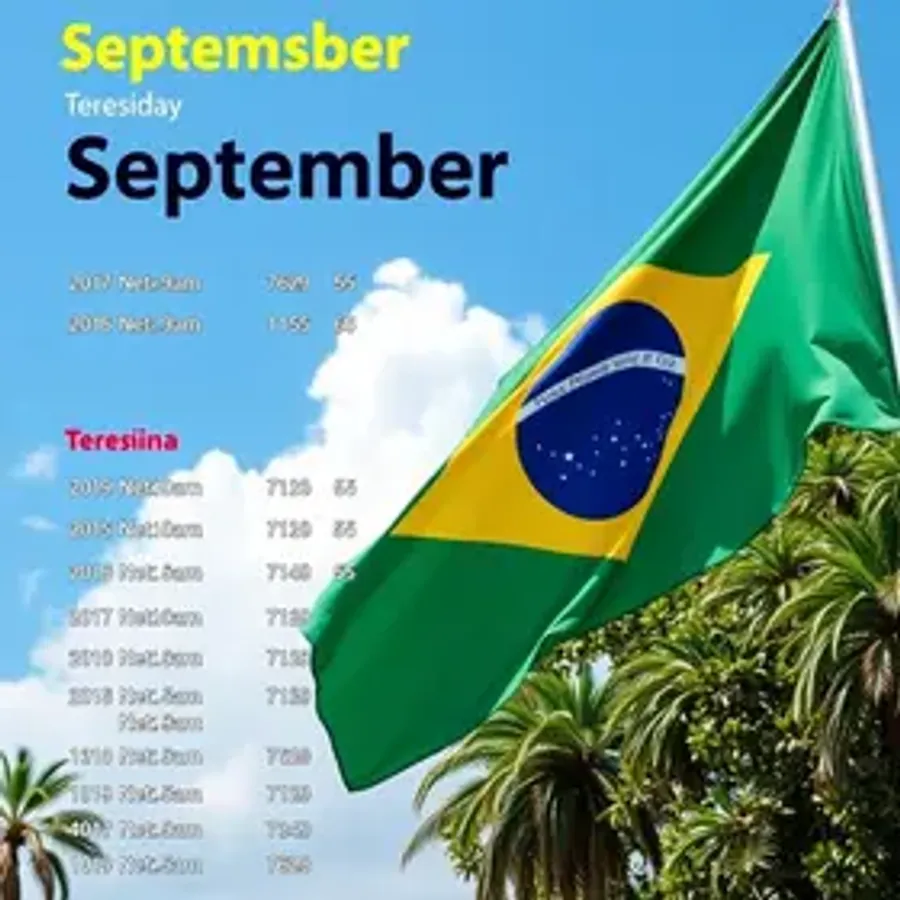 7 de Setembro: veja o que abre e o que fecha em Teresina no feriado da Independência do Brasil