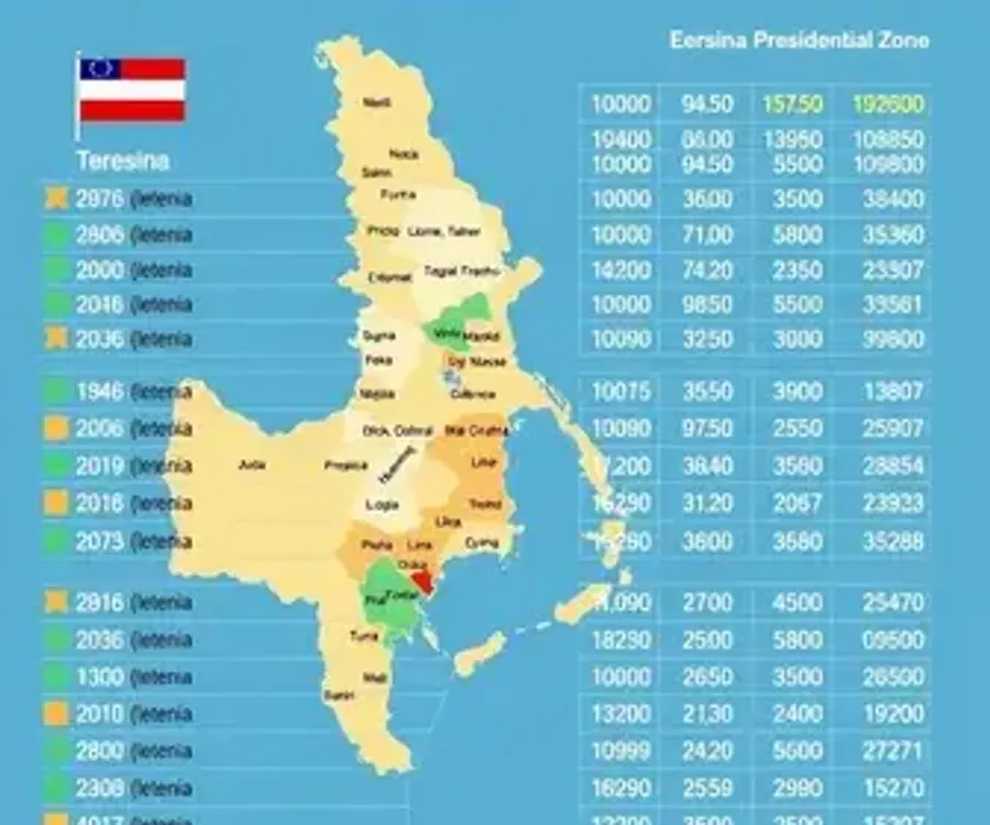Resultado das eleições 2026 em Teresina (PI): votação para presidente no Delegacia do Ministerio da Fazenda No Piaui, na 97ª zona eleitoral